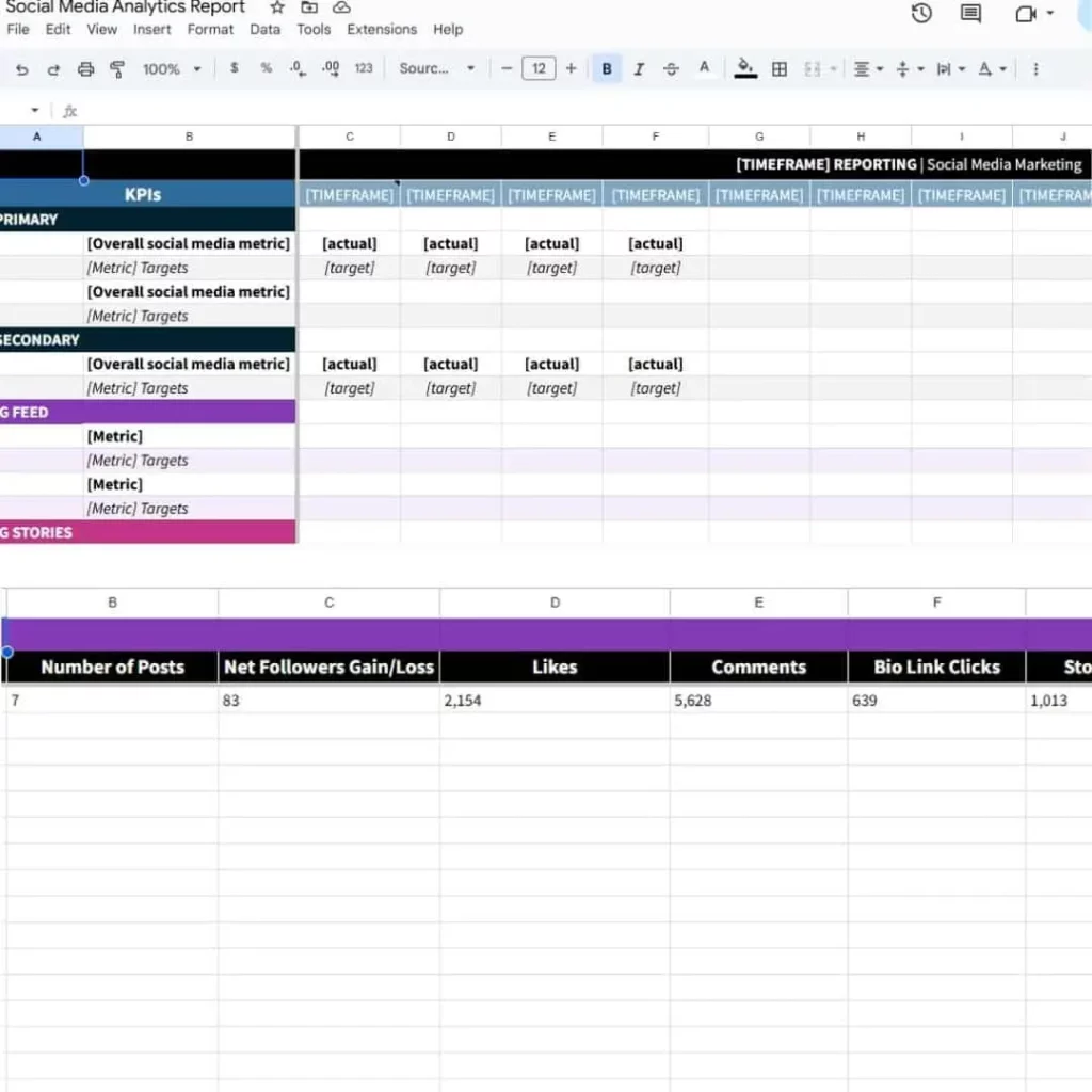what is social media report