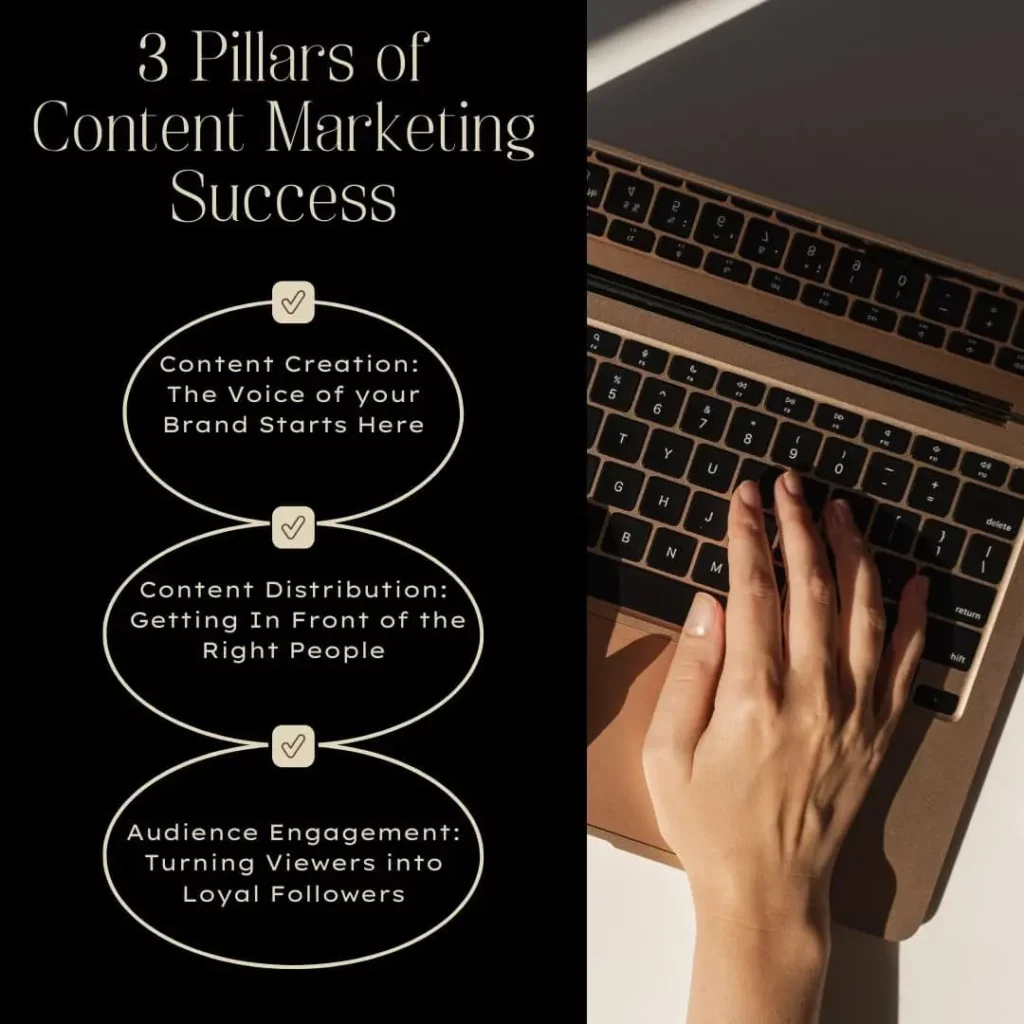 pillars of content marketing success