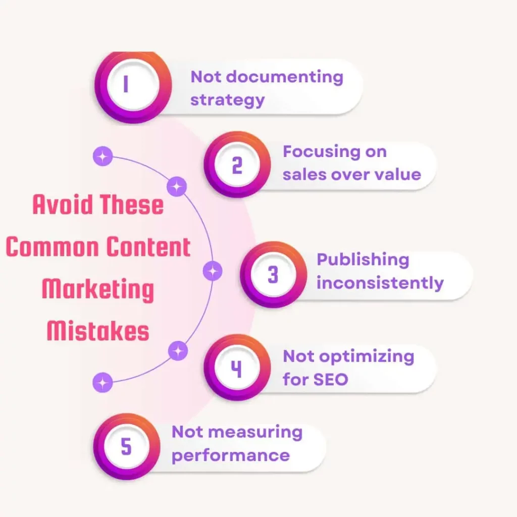 content marketing mistakes